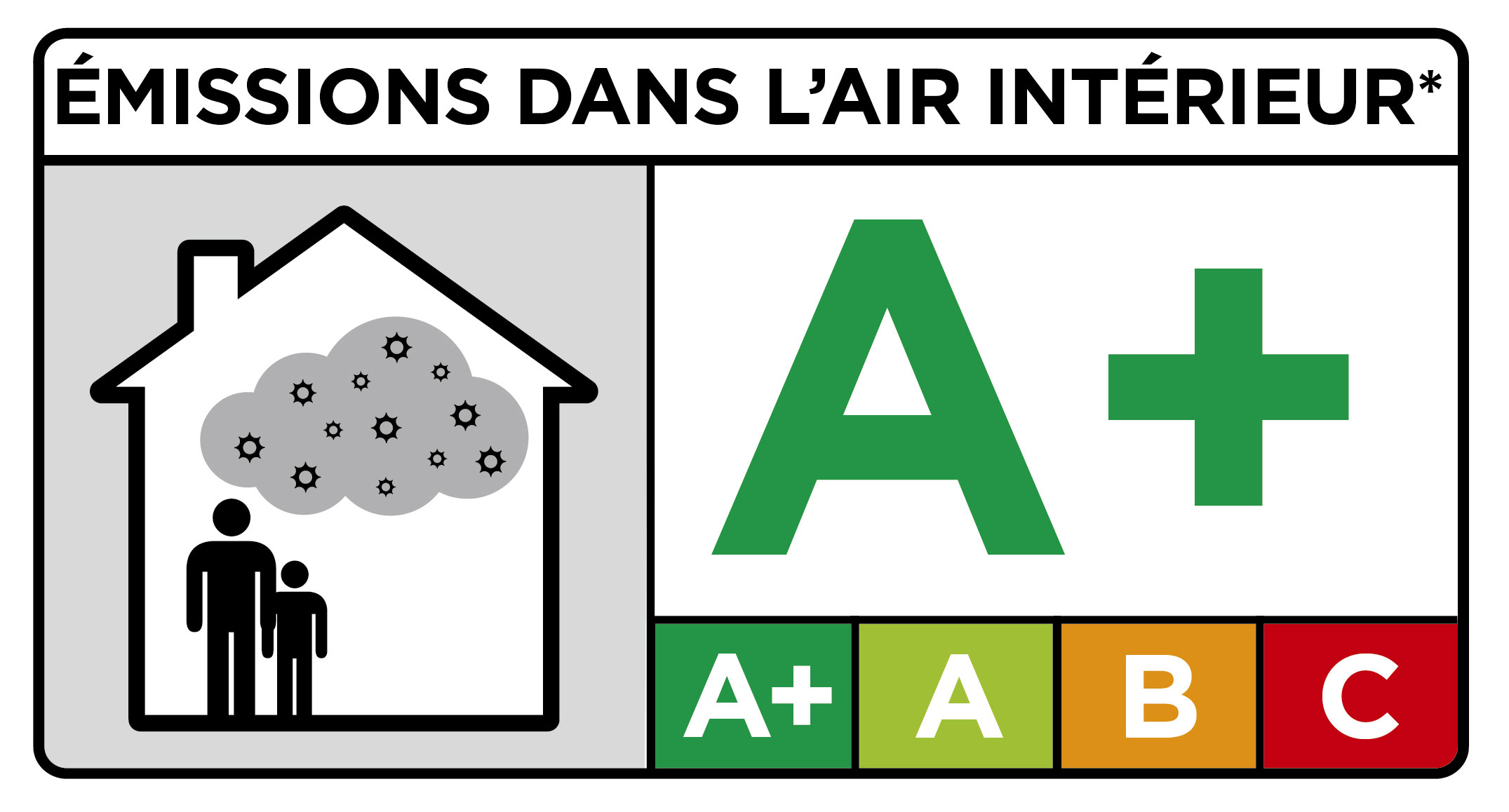 Qualité-Air-Intérieur