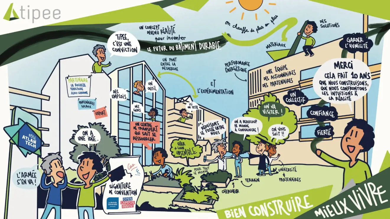 Dessin réalisé pour les 10 ans de la plateforme Tipee. Description détaillée sous l’image.